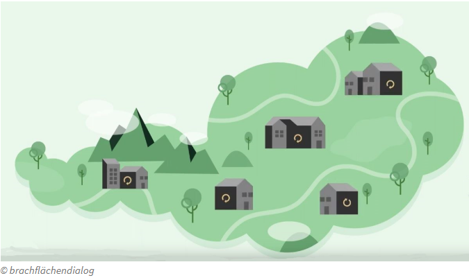 Erhebung von brachliegenden Industrie- und Gewerbestandorten mittels optisch-basierter Systeme – „KI-Brachflächenpotenzialkarte“.jpg