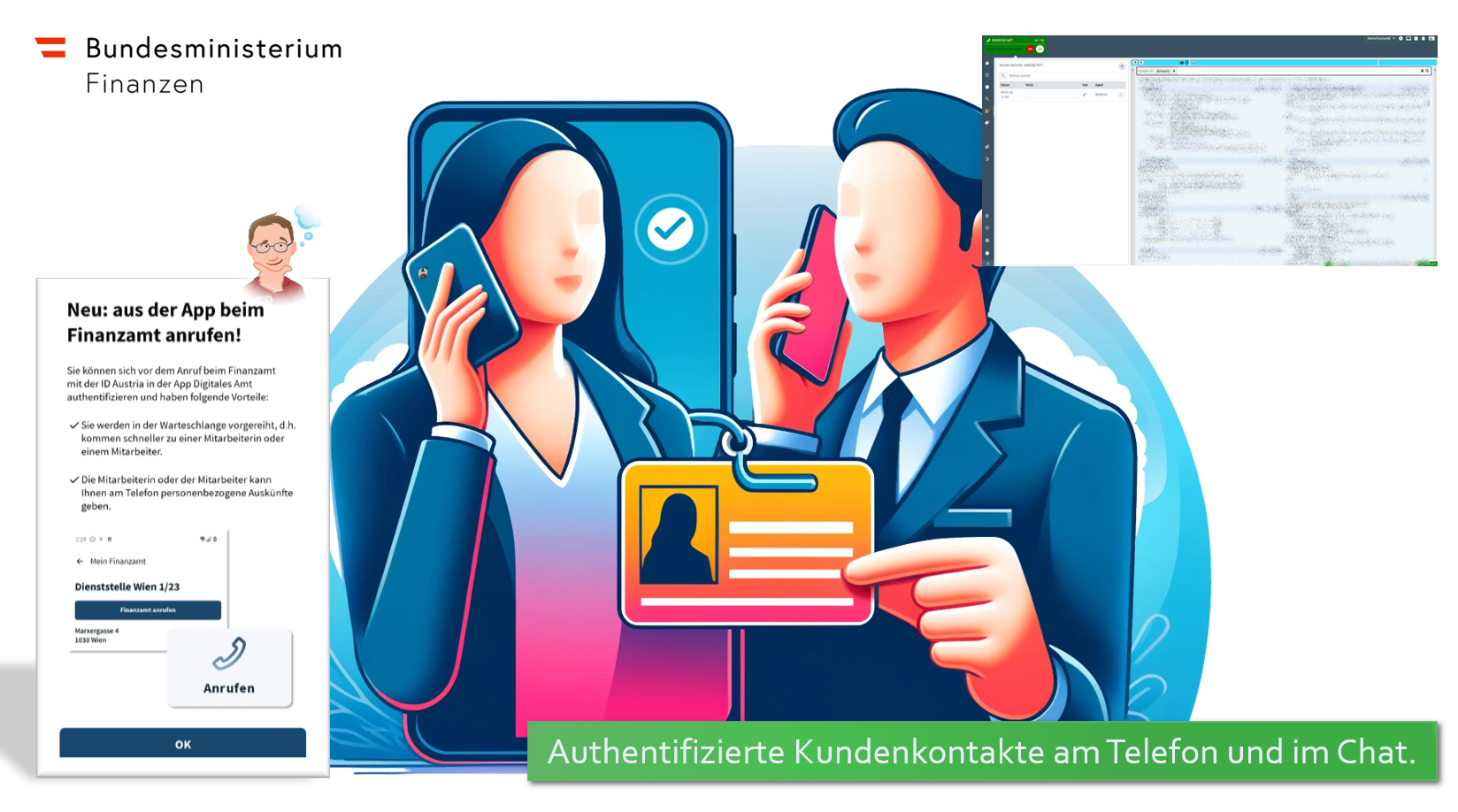 Integriert authentifizierte Kundenkontakte für Self Service und über Telefon oder Chat.jpg