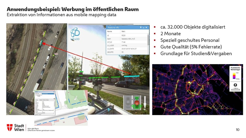 Datei:Wien gibt Raum Präsentation.pdf