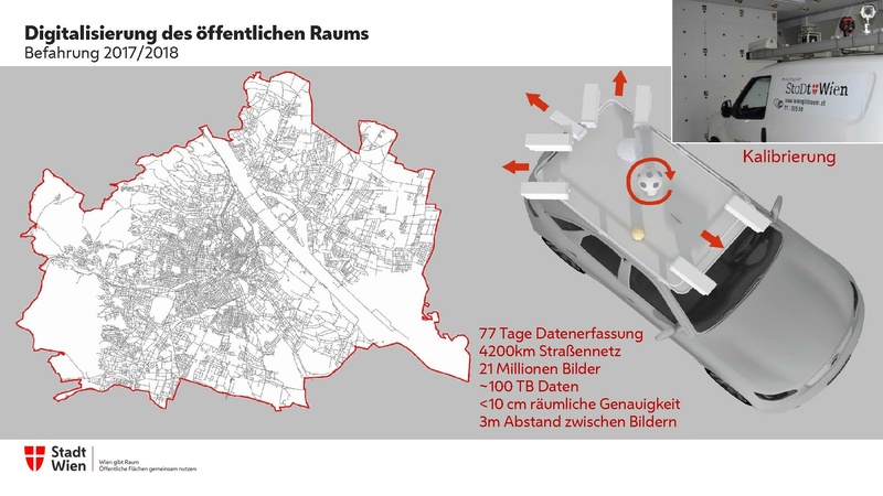 Datei:Wien gibt Raum Präsentation.pdf