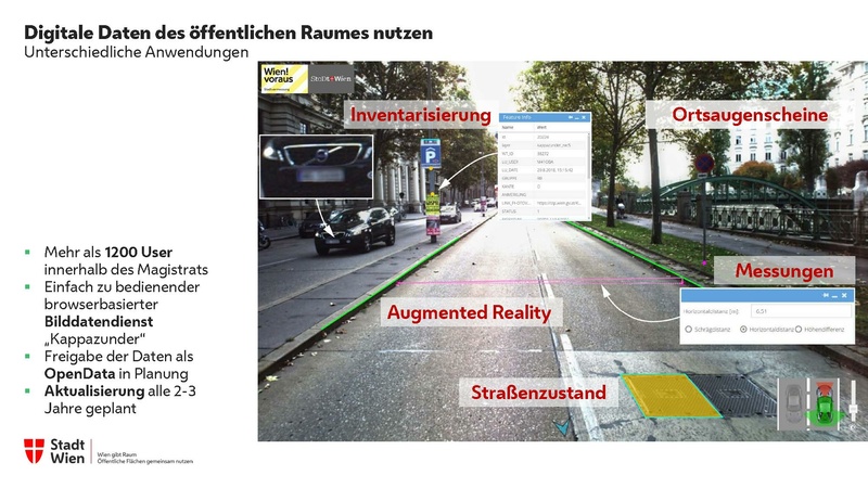 Datei:Wien gibt Raum Präsentation.pdf