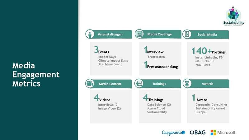 Datei:Sustainability Data Science Challenge.pdf