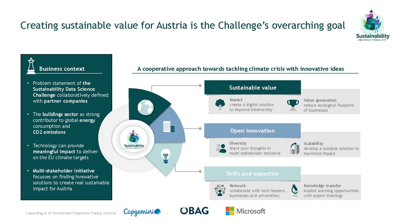 Datei:Sustainability Data Science Challenge.pdf