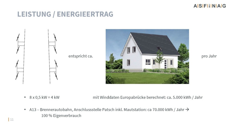 Datei:Windkraft Europabrücke.pdf