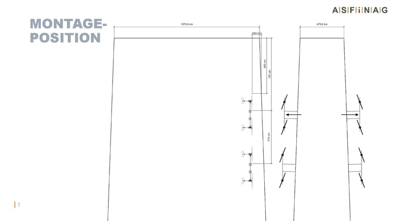 Datei:Windkraft Europabrücke.pdf