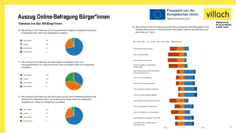 Datei:ISEK Nikolaiquartier- Integriertes Stadt-Entwicklungs-Konzept.pdf