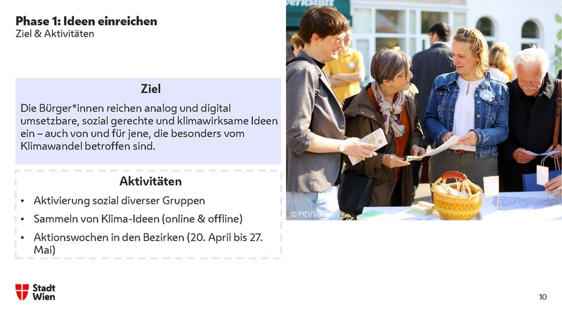 Datei:Wiener Klimateam - Bürger*innen und Verwaltung gehen gemeinsame Wege für mehr Klimaschutz.pdf