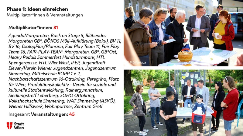 Datei:Wiener Klimateam - Bürger*innen und Verwaltung gehen gemeinsame Wege für mehr Klimaschutz.pdf