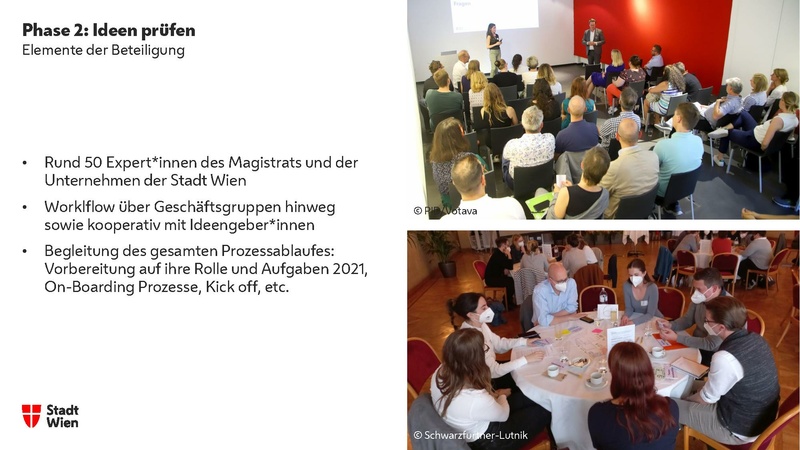 Datei:Wiener Klimateam - Bürger*innen und Verwaltung gehen gemeinsame Wege für mehr Klimaschutz.pdf