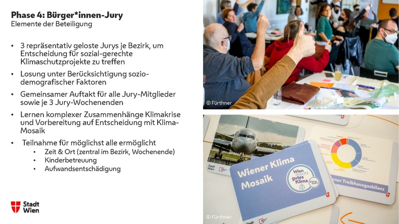 Datei:Wiener Klimateam - Bürger*innen und Verwaltung gehen gemeinsame Wege für mehr Klimaschutz.pdf