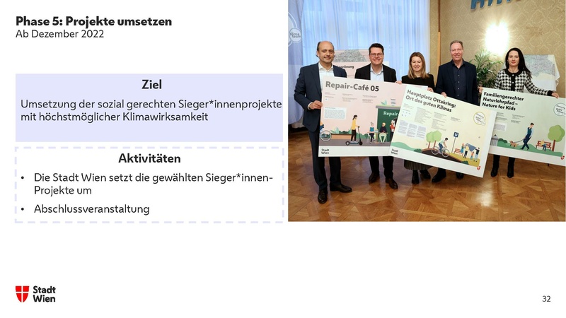 Datei:Wiener Klimateam - Bürger*innen und Verwaltung gehen gemeinsame Wege für mehr Klimaschutz.pdf