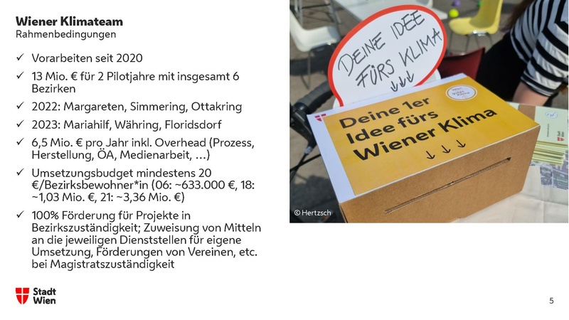 Datei:Wiener Klimateam - Bürger*innen und Verwaltung gehen gemeinsame Wege für mehr Klimaschutz.pdf