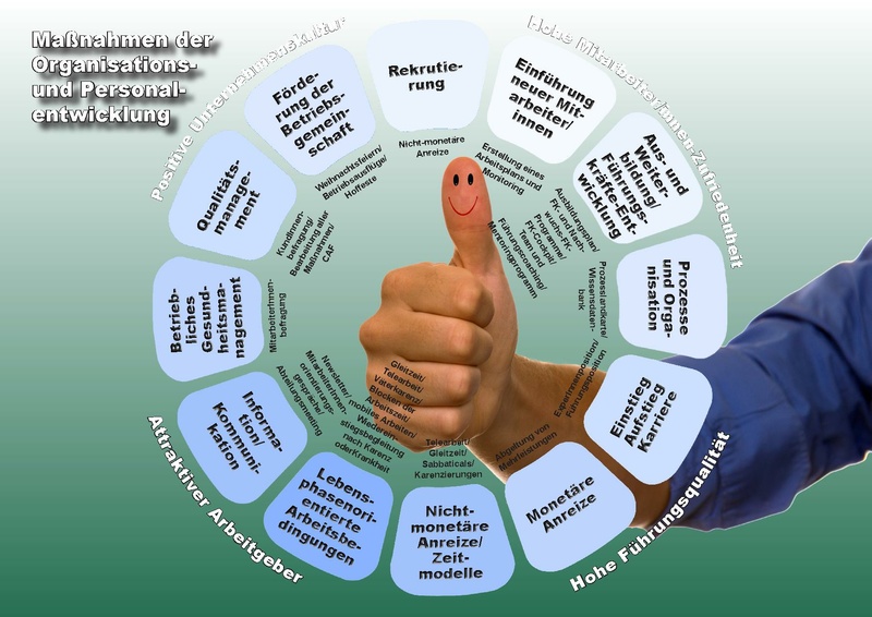 Datei:Stmk Freiberger Folder.pdf